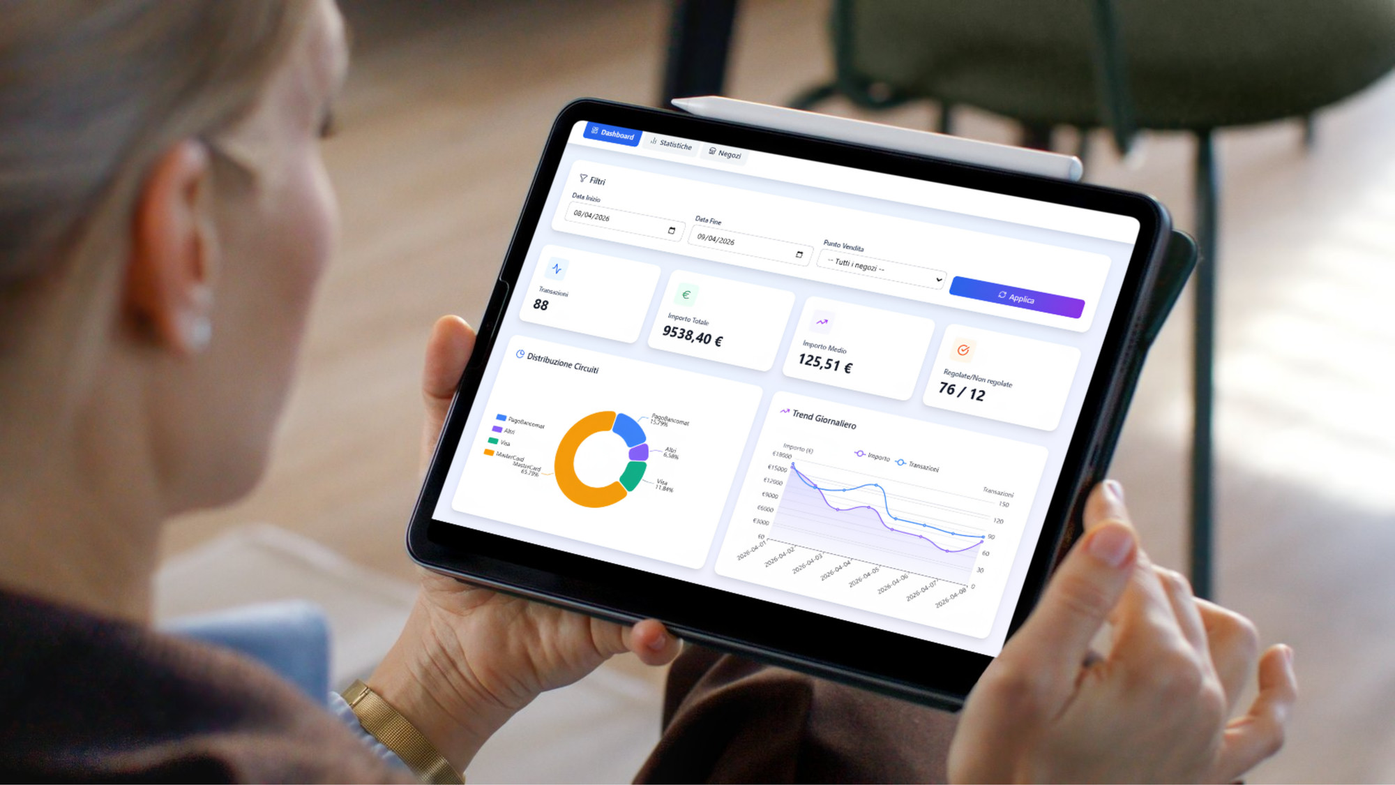 Merchant Console PayGlobe su tablet - dashboard, KPI e grafici